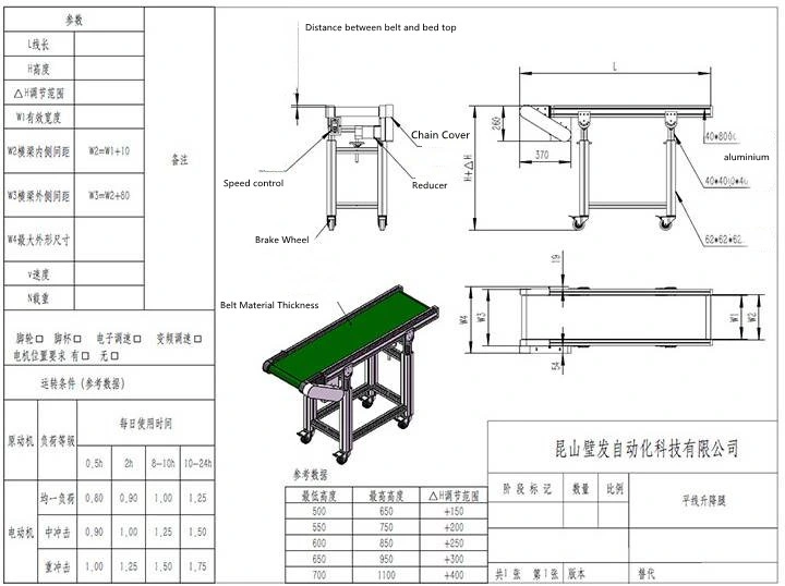 Belt Conveyor Food Grade Modular Belt Conveyor System / Conveying System / Conveying Machine